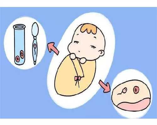 试管婴儿冷冻卵子技术成熟吗