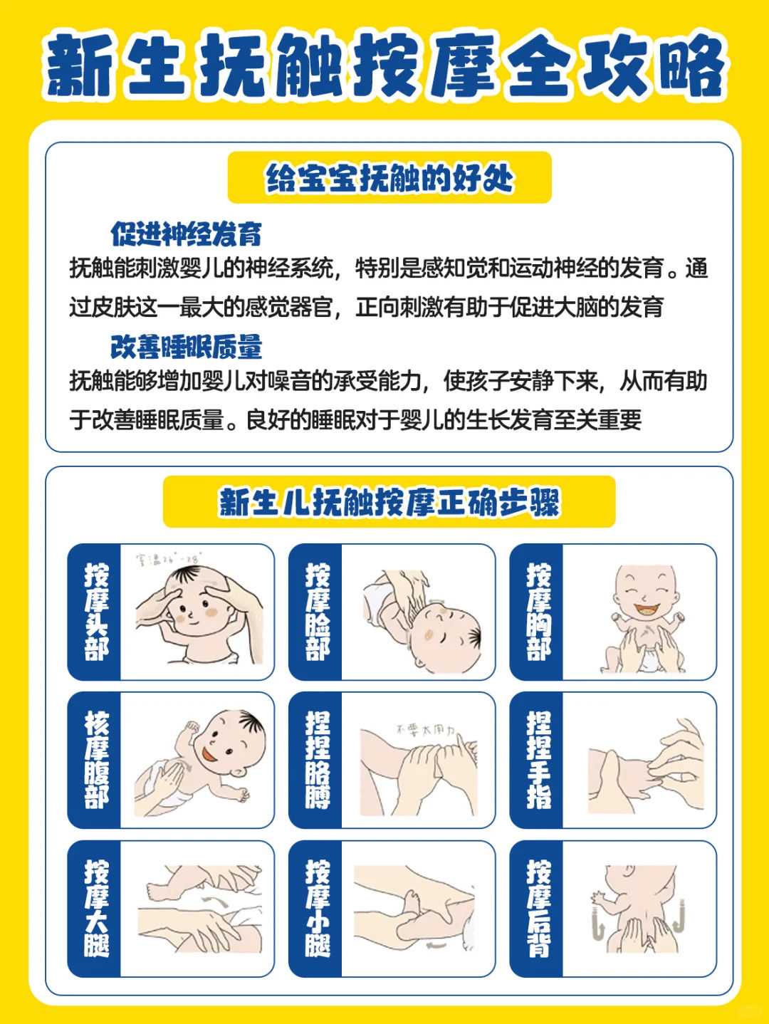 线粒体对提高泰国试管婴儿成功率有何意义？