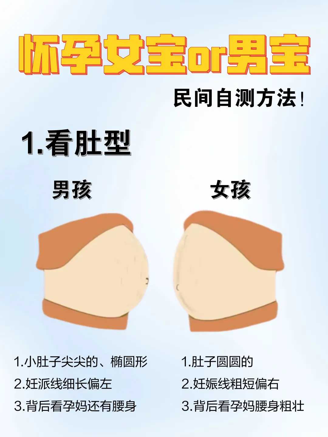 在试管婴儿上有所误会的情况是什么？