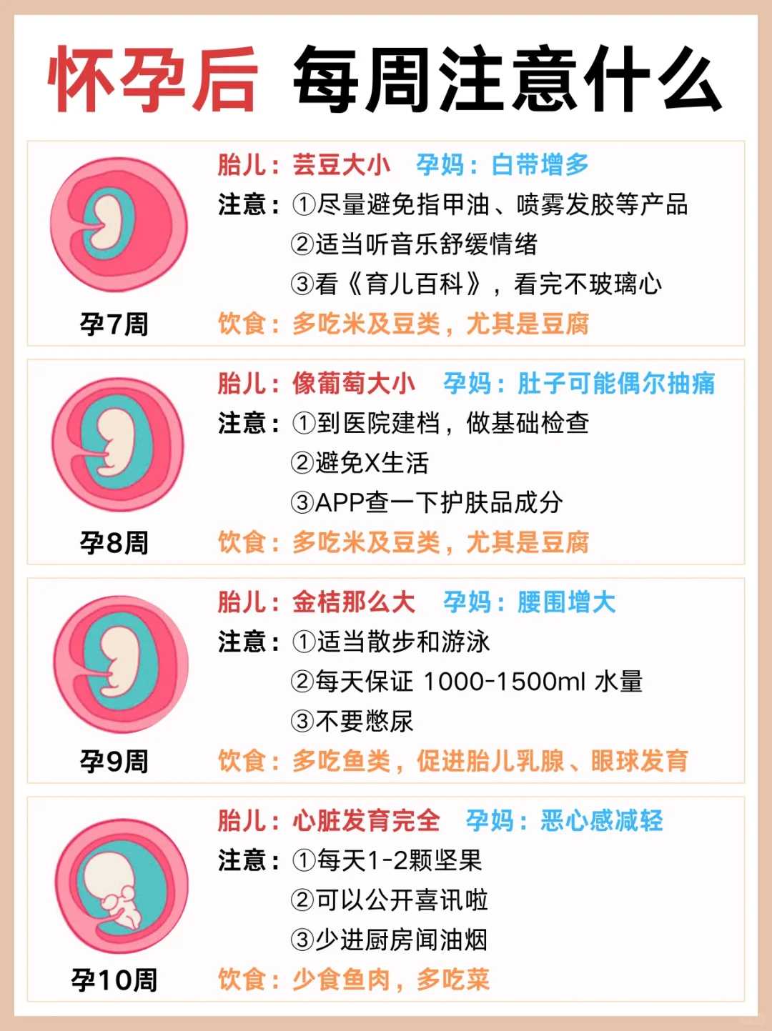 女性雄激素高可以做试管婴儿吗？专家建议先治疗后试管