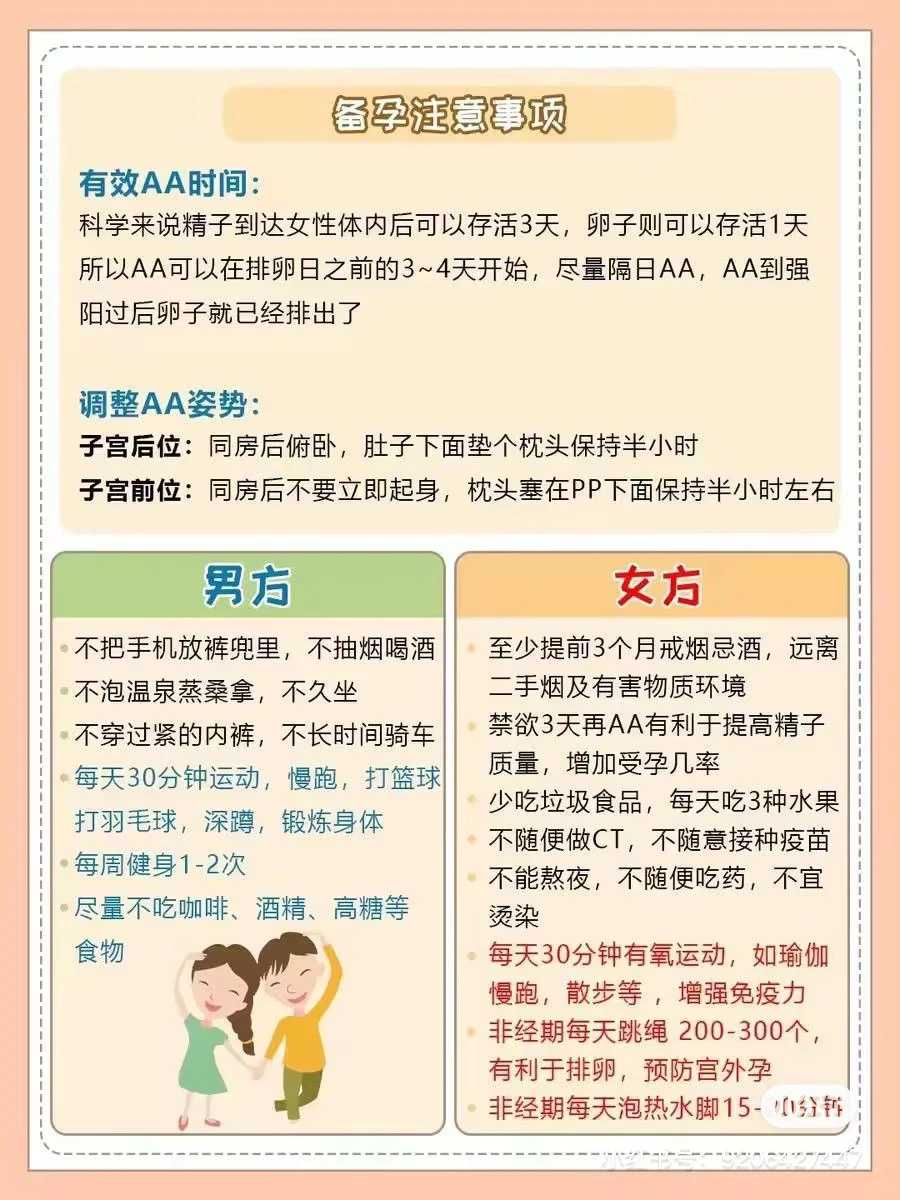就孕网:排畸检查查什么?有什么注意事项?