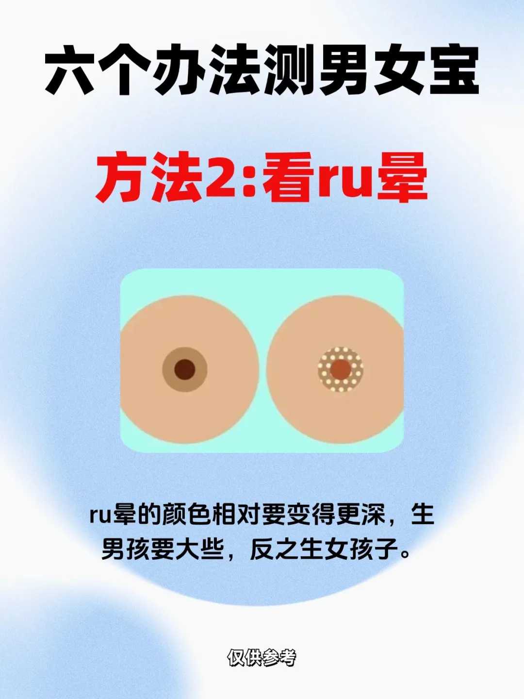 试管婴儿为什么有人一次就成功,成功秘诀原来在这里