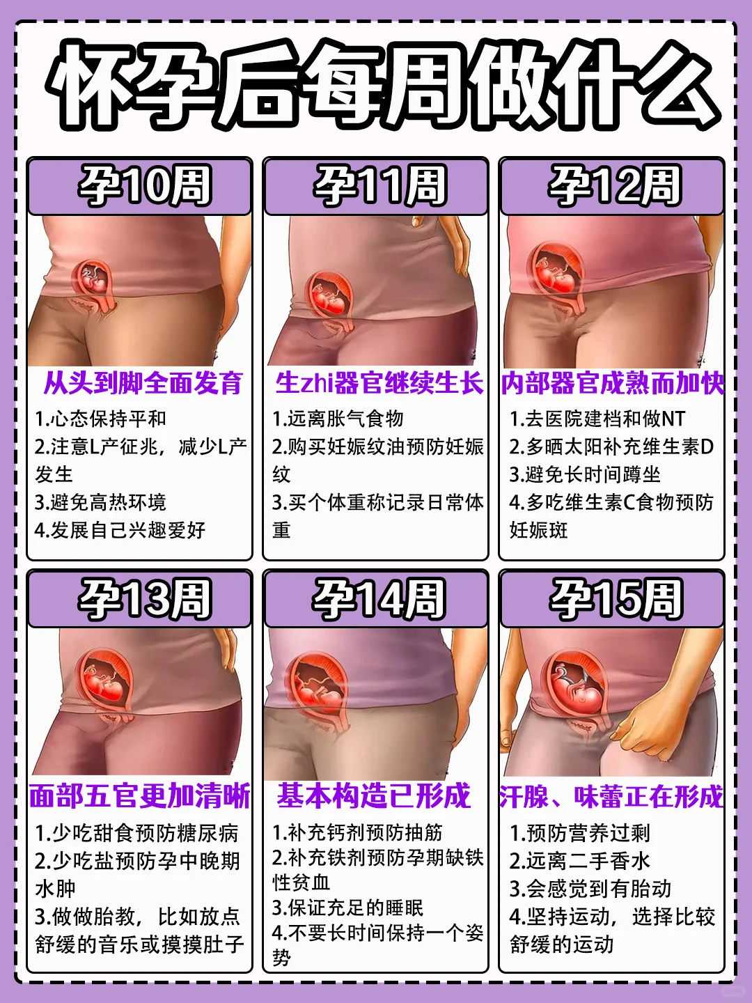 小编整理，试管婴儿的具体流程一看就明白