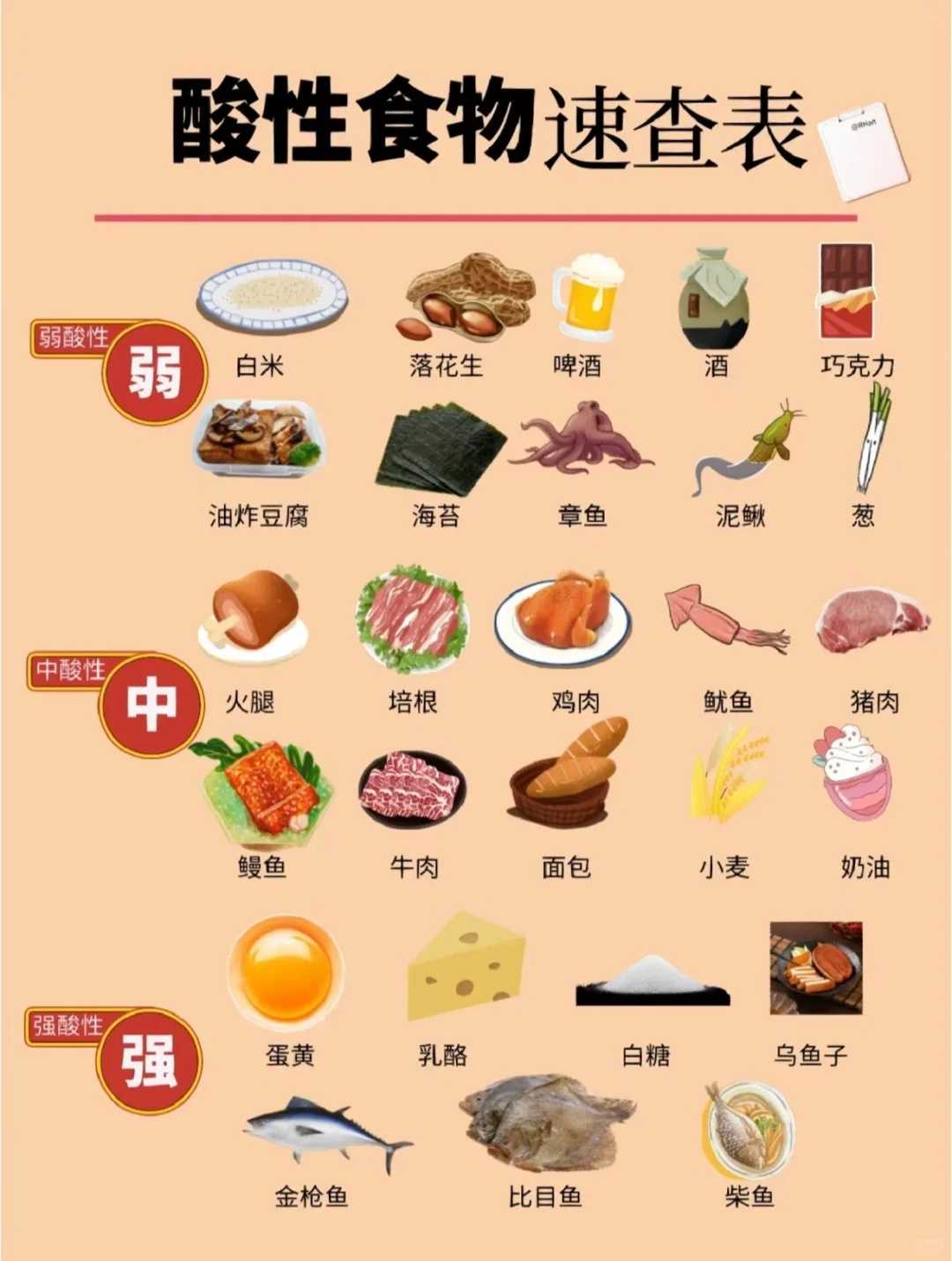 坐月子注意事项是什么 坐月子不能吃什么东西