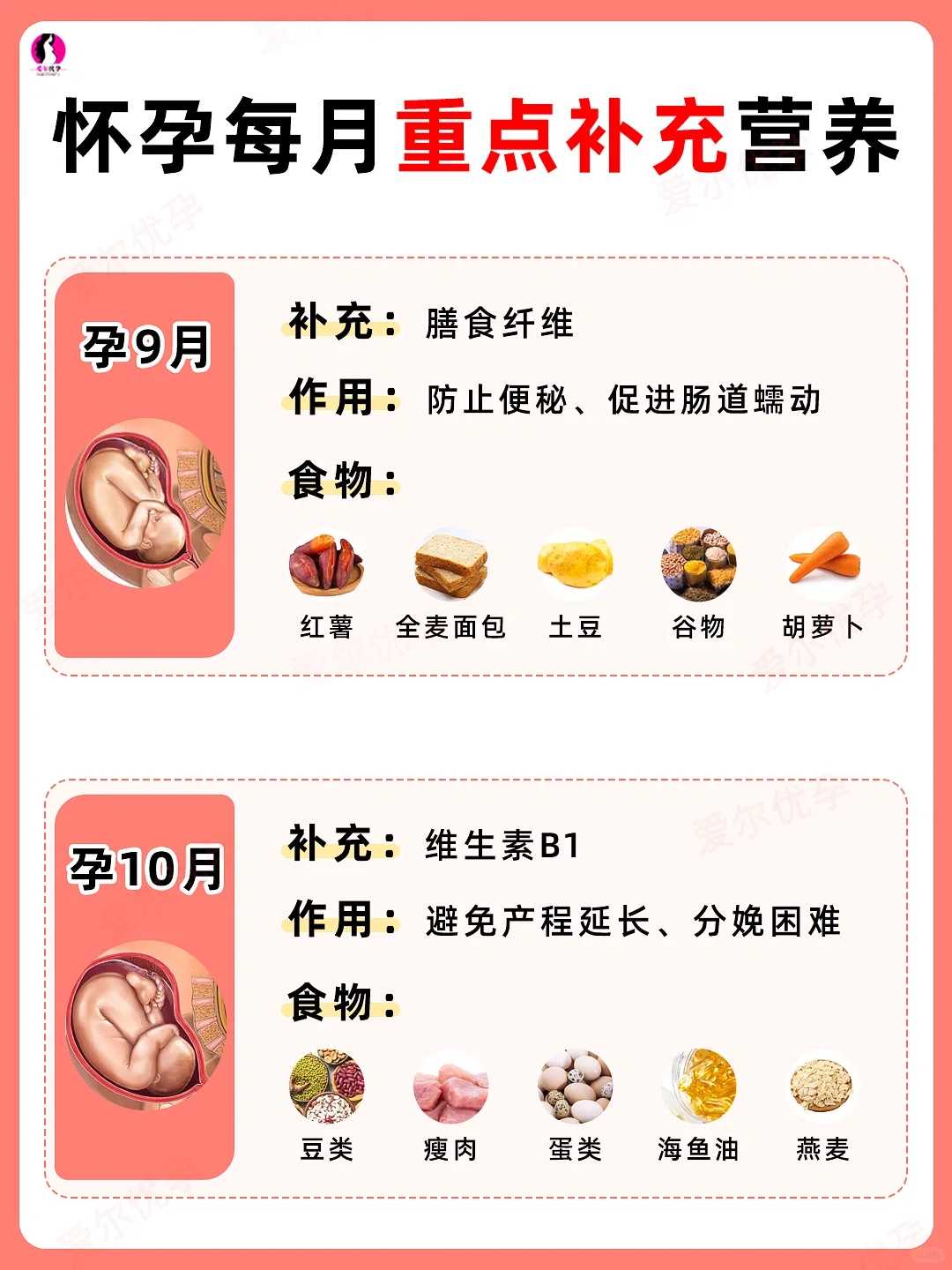 怎么样提高精子质量？男性做什么能有好精子