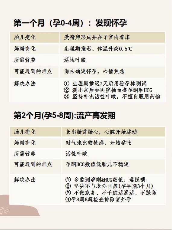 上海集爱医院试管婴儿技术怎么样,能不能一次成功?