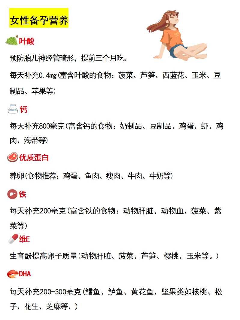 好孕百科|世界试管婴儿发展史