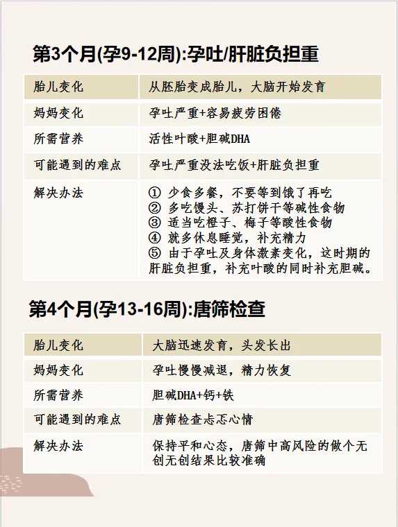 试管婴儿的成功率和什么有关？